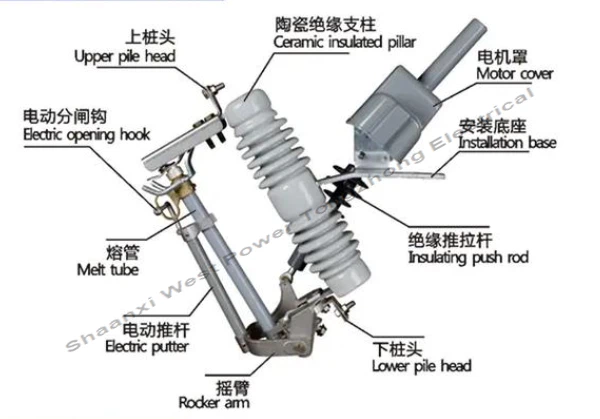 Intelligent electric drop-out fuses supplier Intelligent electric drop-out fuses supplier